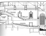 Theatre side elevation view